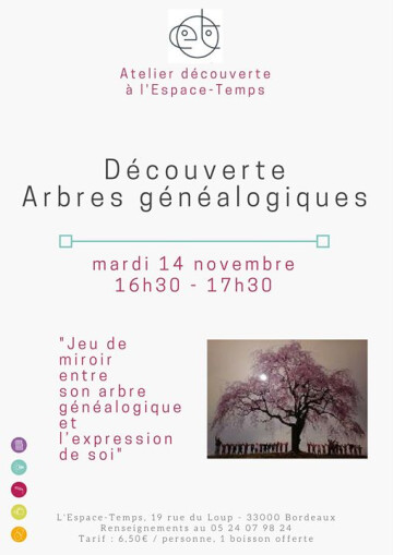 Atelier découverte : arbre généalogique et l'expression de soi