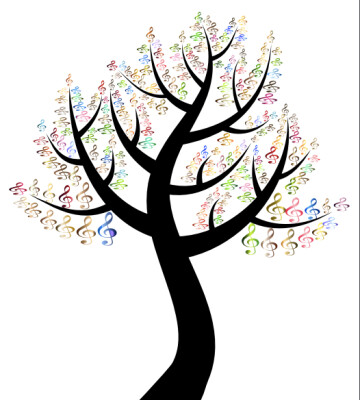 Atelier Chant Prénatal