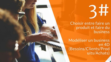 24h pour lancer son business//Business vs produit et model en 4D