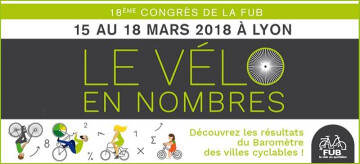 18ème congrès de la FUB