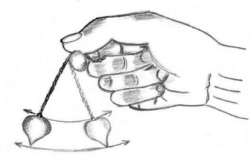 Atelier « Initiation au pendule »