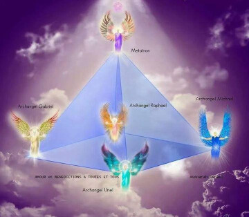 Atelier des Anges et des Archanges à PARIS