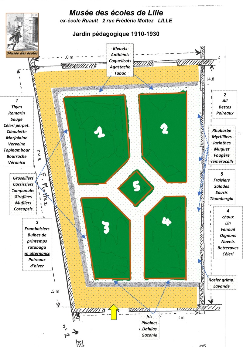 Rendez-vous aux jardins