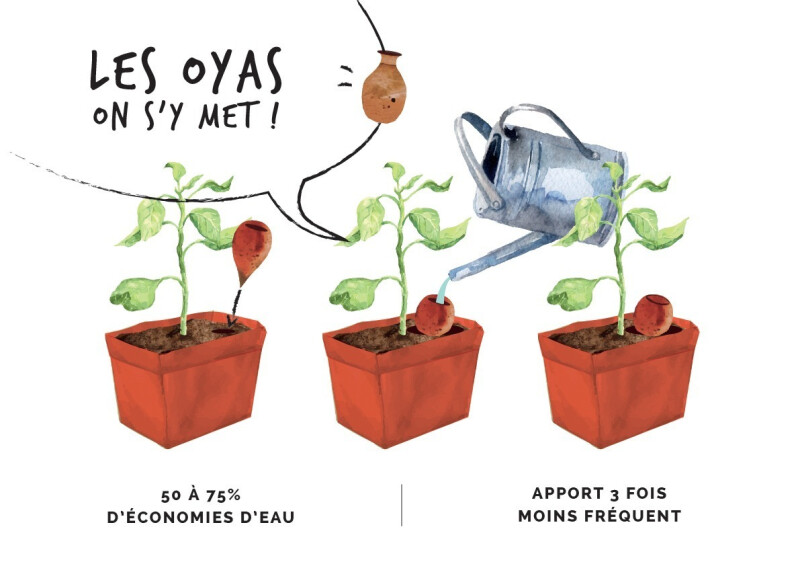 MODELAGE D'OYAS ***Reporté au 9 septembre***