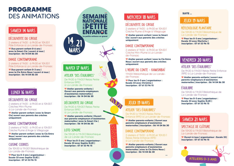 Semaine Nationale de la Petite Enfance en Fronsadais