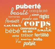 Santé des Femmes - Cycloshow