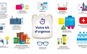 Tous résilients face au risque