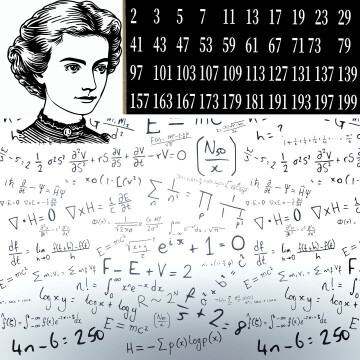 Atelier « Qui suis-je ? »