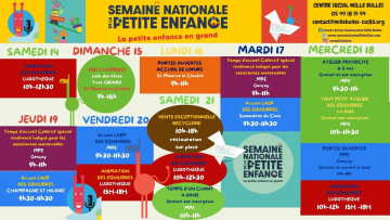 Atelier motricité 0-3 ans