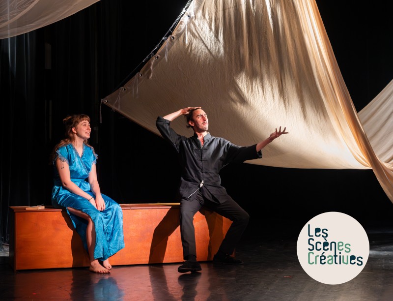 Projets personnels Théâtre | CPES