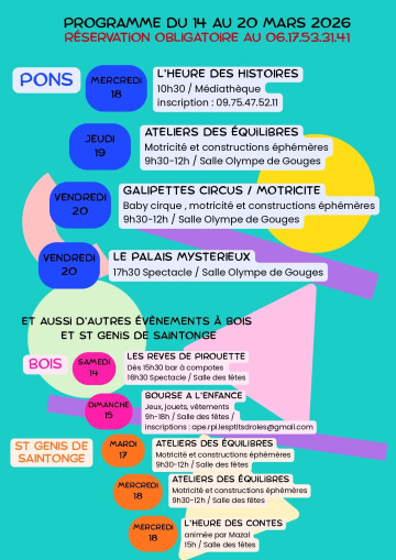 Ateliers des équilibres