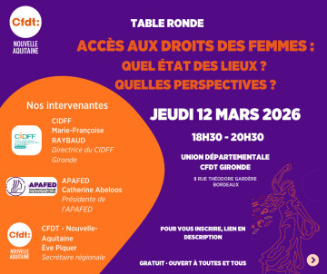 Accès aux droits des femmes : quel état des lieux ? Quelles perspectives ?