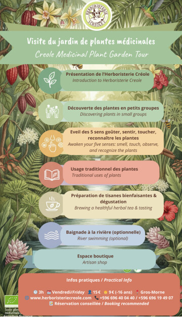 VISITE DU JARDIN DE PLANTES MÉDICINALES