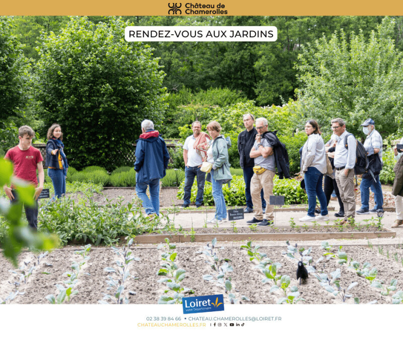 Les visites du château