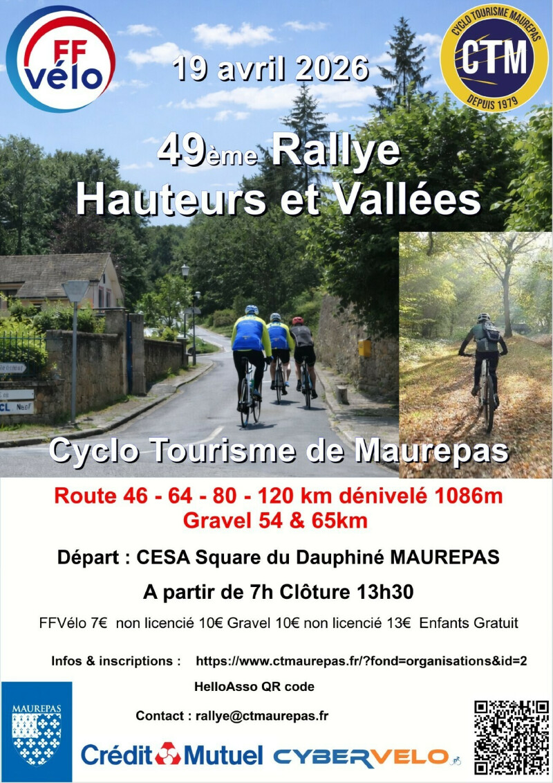 49ème Rallye Hauteurs et Vallées