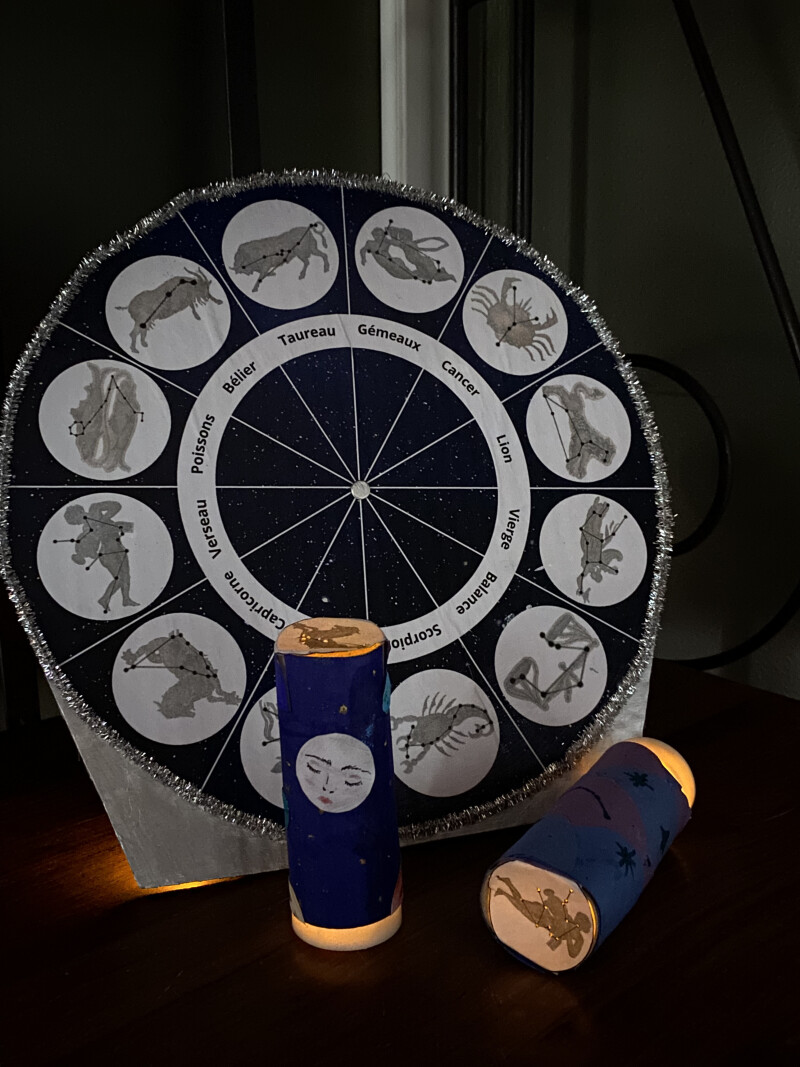 Création de projecteur de constellation