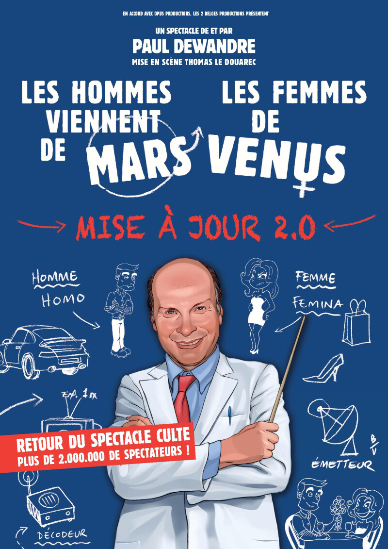 Les Hommes viennent de Mars et les Femmes de Vénus - Mise à Jour 2.0