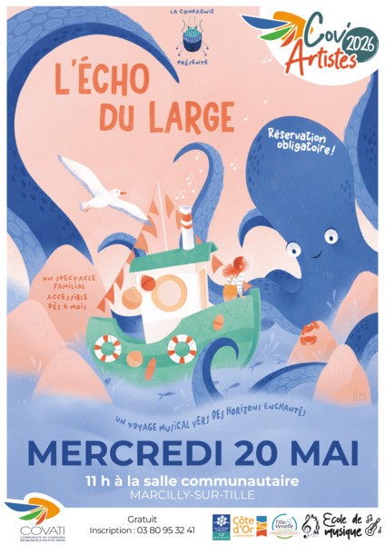 Spectacle Echo de large Festival Cov'Artistes