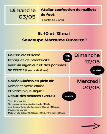 La Fée Électricité