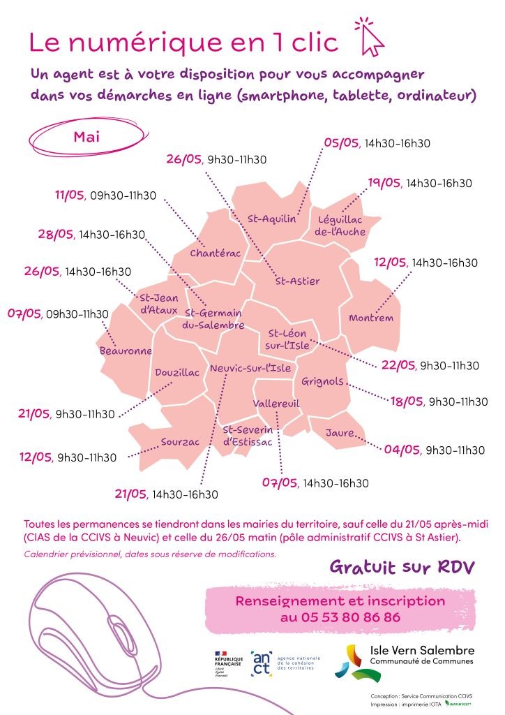 Permanence numérique