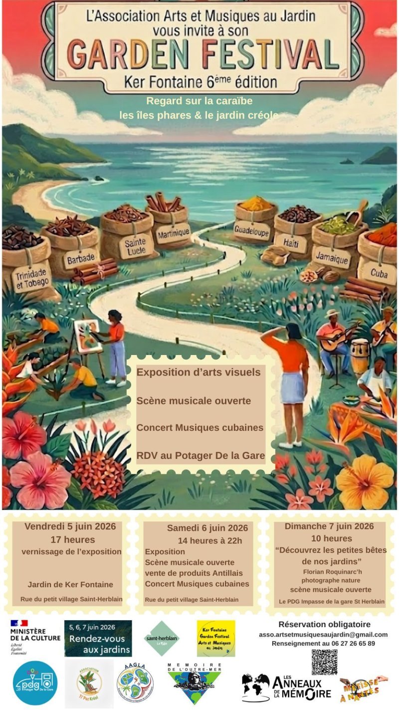Regard sur la caraïbe, les îles phares et le jardin créole