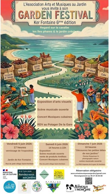 Regard sur la caraïbe, les îles phares et le jardin créole