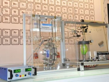Hydrogène et énergie renouvelable