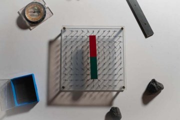 Atome, matière et magnétisme