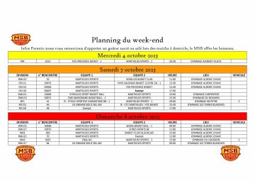 BASKET. AGENDA DU WEEK-END