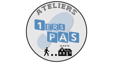 Découverte d'internet