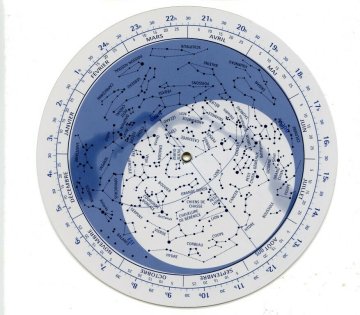 Fabrique une carte du ciel