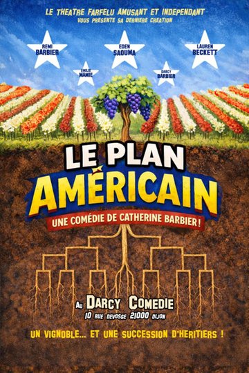 Le plan Américain