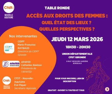 Accès aux droits des femmes : quel état des lieux ? Quelles perspectives ?