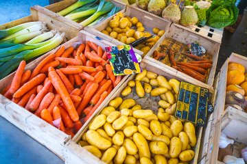 Marché de Déols