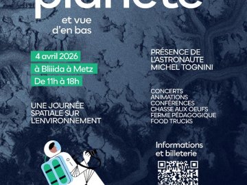 Animation - Ma planète vue d'en haut et vue d'en bas