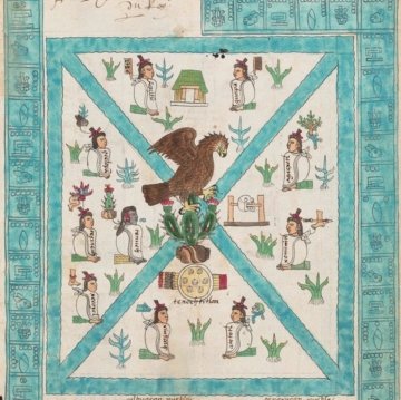 AMOXTLI