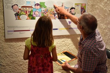 Visite autonome du musée