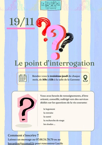 Le point d’interrogation