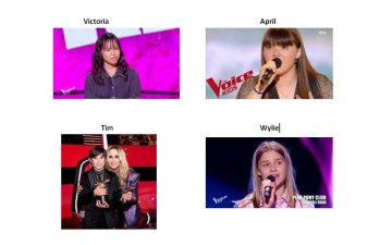 Concert au kiosque -The voice Kids