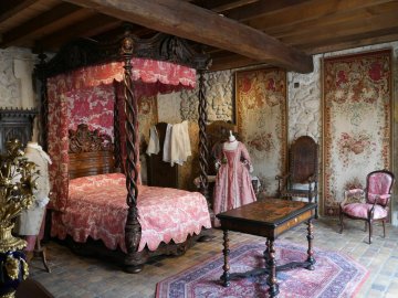 Visite du musée des techniques