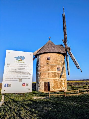Visite guidée du moulin de Migé