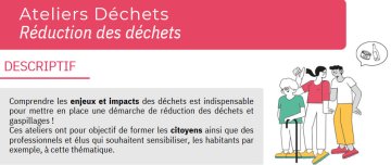 Atelier réduction des déchets "Je comprends les enjeux et commence à passer à l’action"