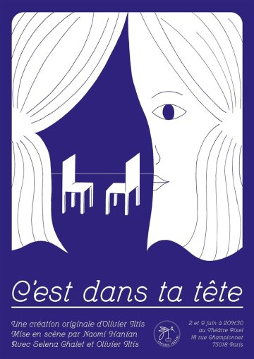 C'est dans ta tête