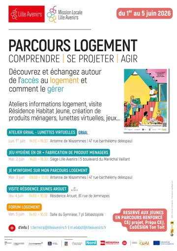 « Parcours logement – comprendre, se projeter, agir »