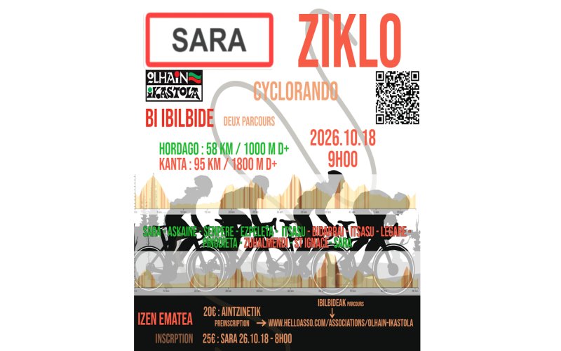 Sare Cyclorando