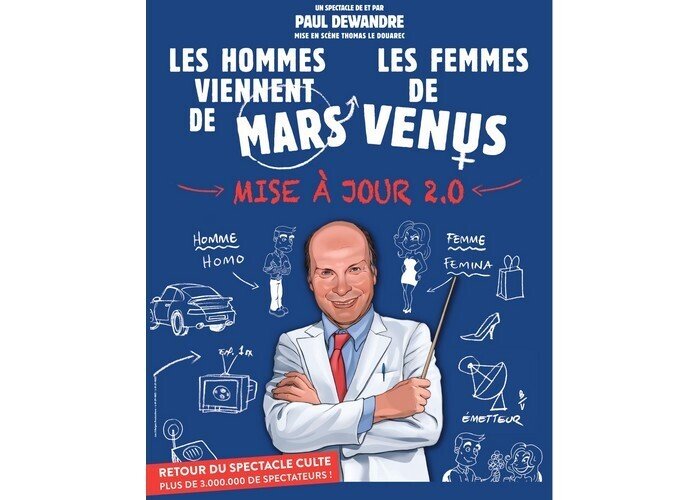 Les hommes viennent de Mars, les femmes de Vénus - Mise à jour 2.0