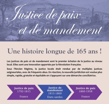 Exposition temporaire "Quand les archives racontent 165 ans de justice de proximité"