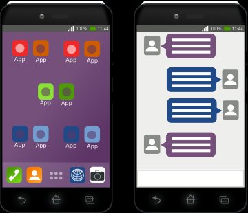 Atelier numérique : paramétrer son smartphone