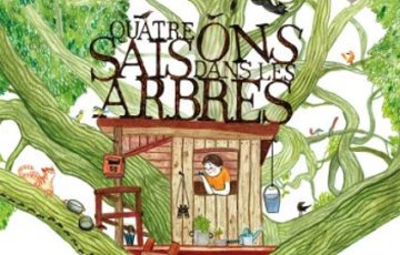 Atelier-promenade poétique « 4 saisons dans les arbres »