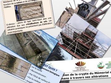 Comment préserver le Mémorial pour les générations futures ?